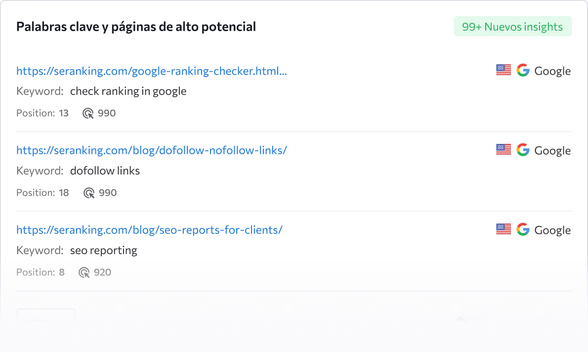 Palabras clave y páginas de alto potencial