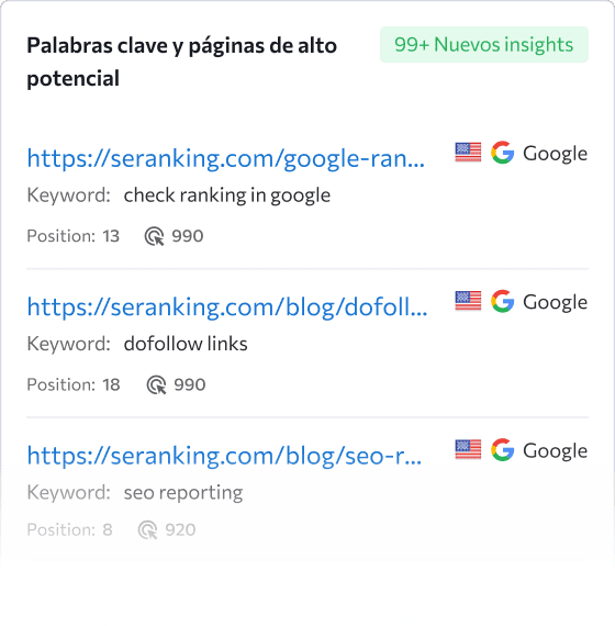 Palabras clave y páginas de alto potencial