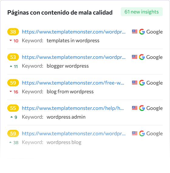 Páginas con contenido de baja calidad